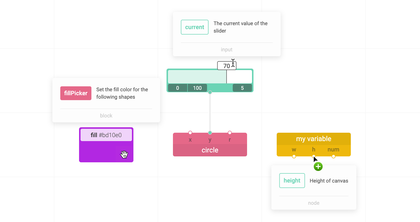 Embedded documentation for the blocks, nodes, and other components. When hovering on a code block, the full name, description, and categorization will show. The feature also applies to other components in the code canvas, including the nodes, the input boxes, and more.
