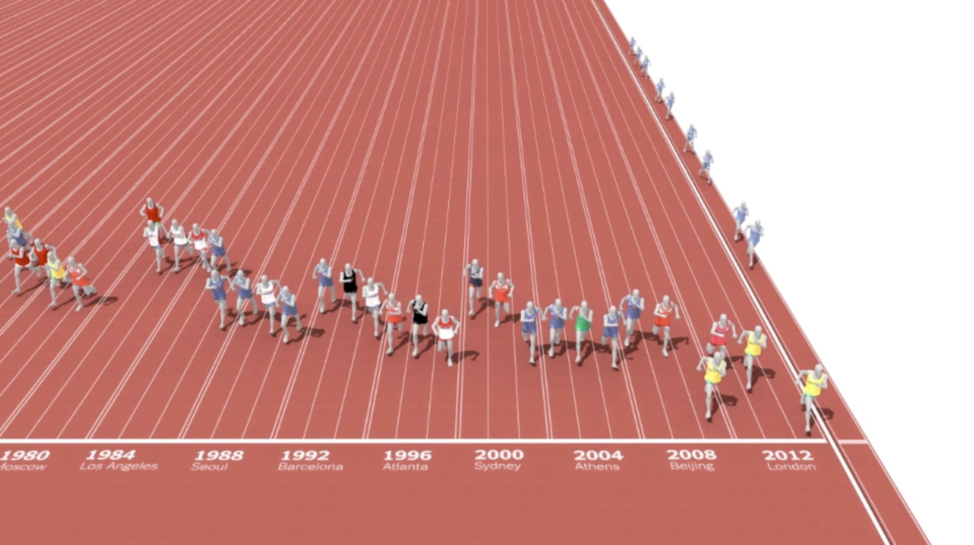 Screenshot of the project