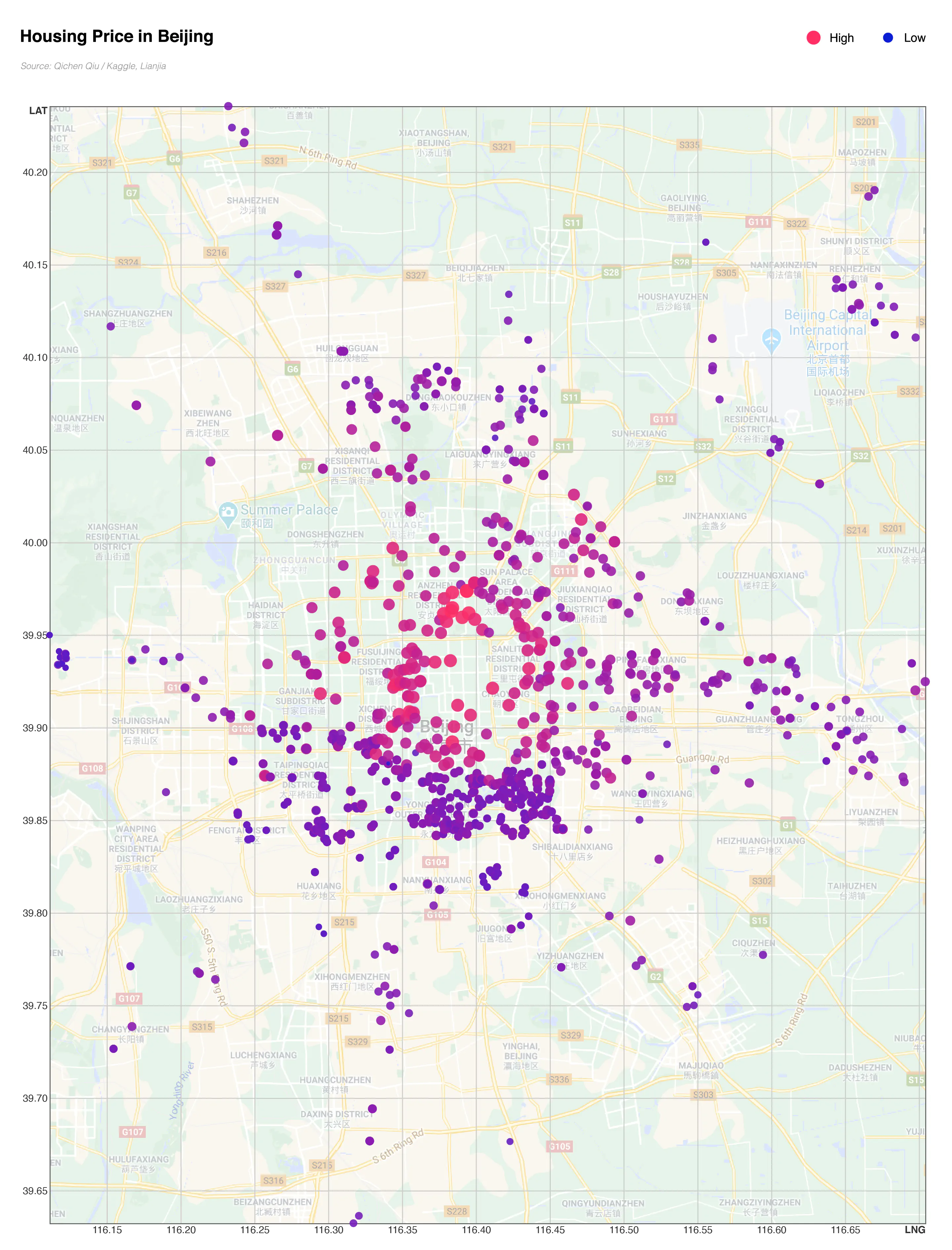 Visualization 1