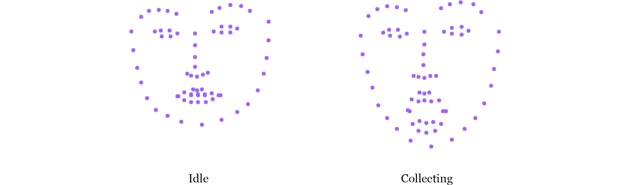 Face Switch