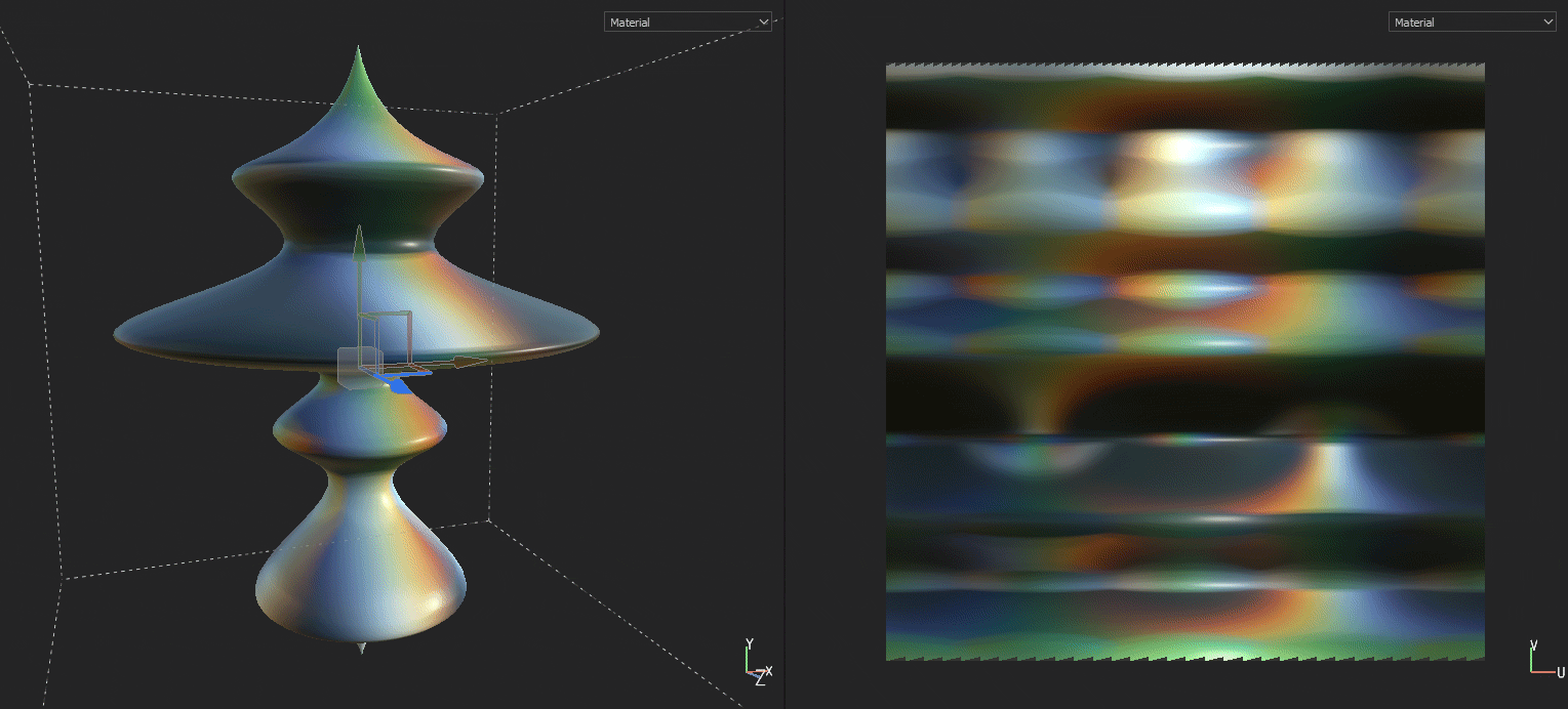 Texture Process