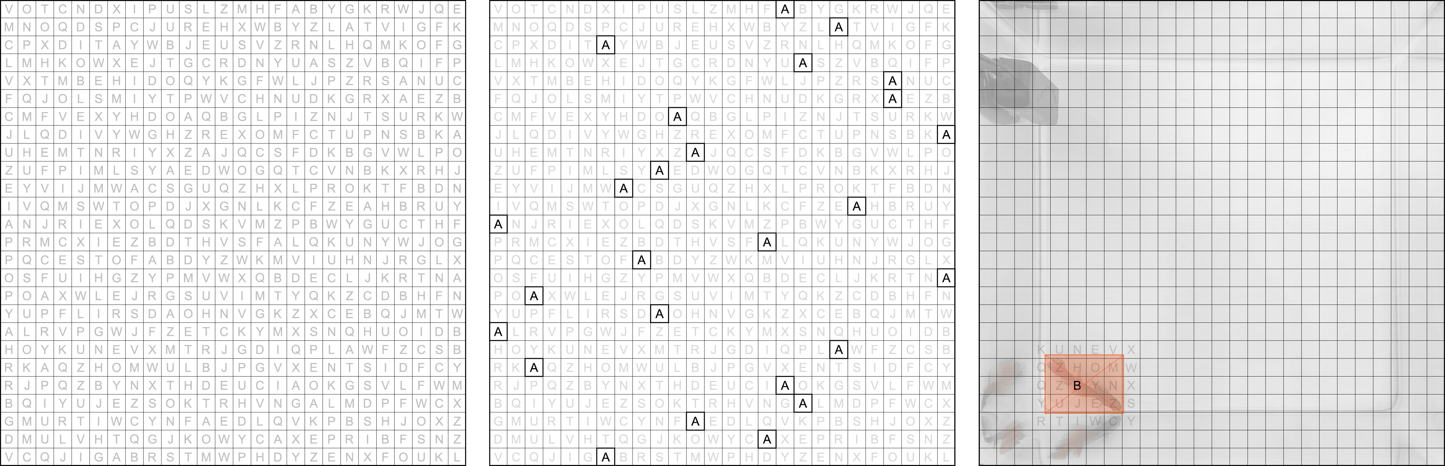 Division Explanation